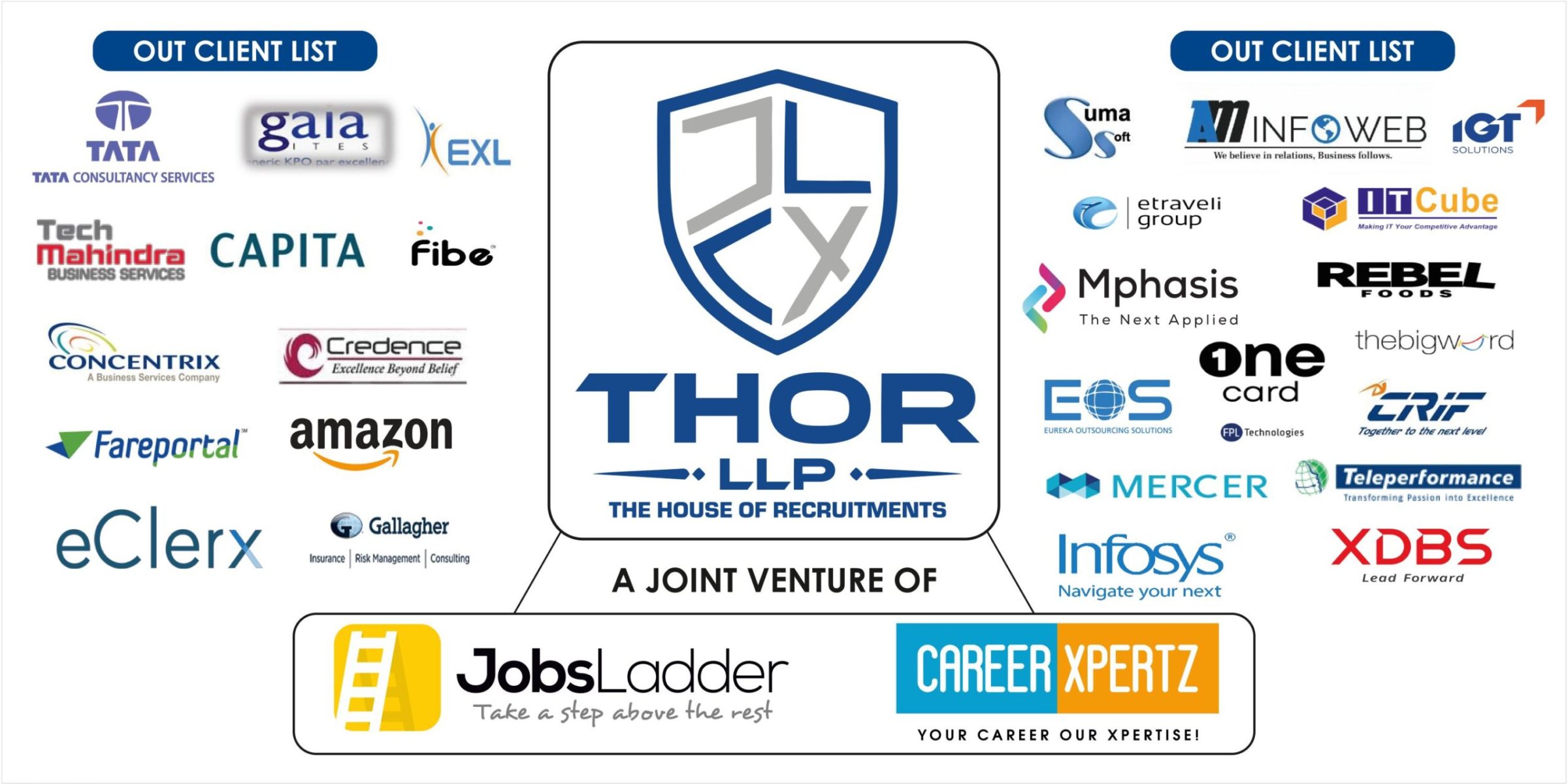 THOR LLP FOAM BOARDS_pages-to-jpg-0006new